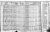 IA_Polk_DE Township_Census_1925_IMG 26.jpg